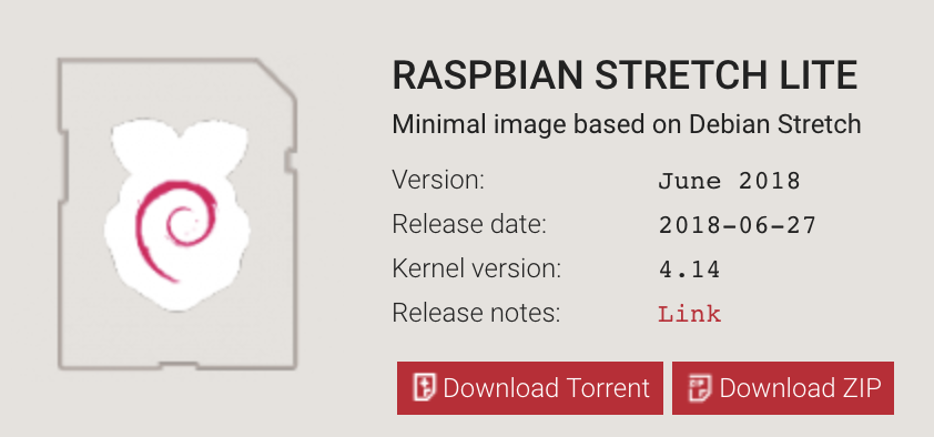 raspbianダウンロード画面